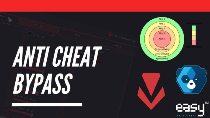 bypass anti cheats