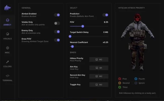 Arena Breakout Cheats and Hacks for Enhanced Gameplay - Zhexcheats