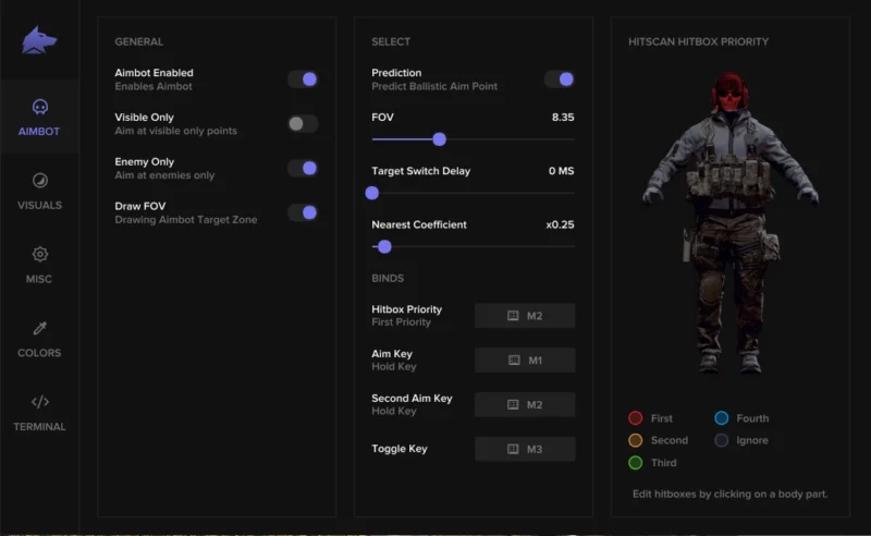 Arena Breakout Cheats and Hacks for Enhanced Gameplay - Zhexcheats